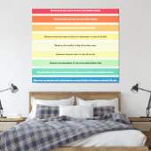 Beatitudes Stretched Canvas Print Leinwanddruck (Insitu (Schlafzimmer))