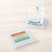 Beatitudes Untersetzer (Schrägansicht)