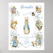 Beatrix Potter Birth Stats Kinderzimmer Art Poster (Vorne)