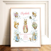 Beatrix Potter Birth Stats Kinderzimmer Art Poster