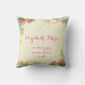 Beatrix Potter, Mutter Bunny, Babydusche. Kissen (Rückseite)