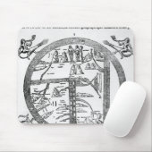 Beatus von Turin mappamundi Mousepad (Mit Mouse)