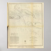 Beaufort Harbour, NC Poster (Vorne)