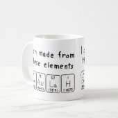 Beaulah Periodenname Tasse (Vorderseite Links)