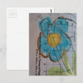 Beautiful Blue Flower on Vintage Textbook Page Postkarte (Vorne/Hinten)