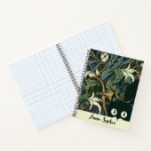 Beautiful Blue Green Art Nouveau Funny Cat Notizblock (Innenseite)