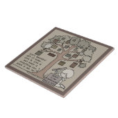 Beautiful Gift Fliese (Seite)