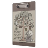 Beautiful Gift Klemmbrett (Links)