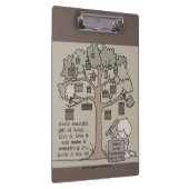 Beautiful Gift Klemmbrett (Rechts)