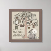 Beautiful Gift Leinwanddruck (Vorderseite)