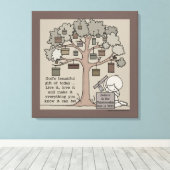 Beautiful Gift Leinwanddruck (Insitu (Holzboden))