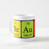 Beauty Periodenname Tasse (Vorderseite Links)