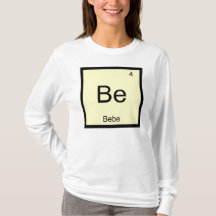 Bebe Name Chemistry Element Periodische Tabelle