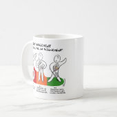 Becher „änderung beginnt mit Abstimmung " Kaffeetasse (Vorderseite Links)