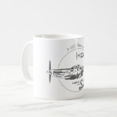 Becher P-51D Mustang USAF WWII Kaffeetasse (Vorderseite Links)