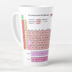 Becher Tasse Latte Periodensystem der Elemente