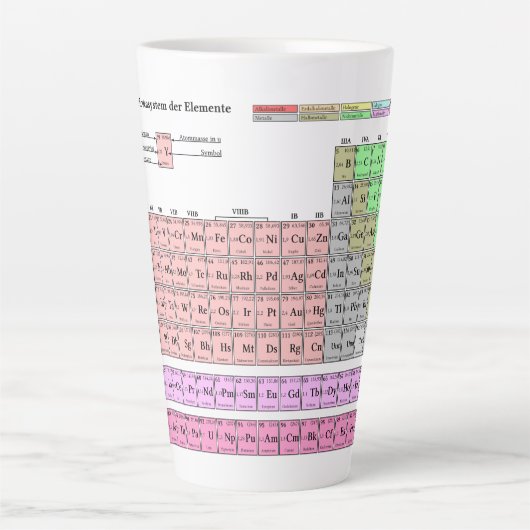 Becher Tasse Latte Periodensystem der Elemente (Vorderseite)