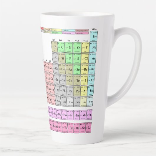 Becher Tasse Latte Periodensystem der Elemente (Rechts)