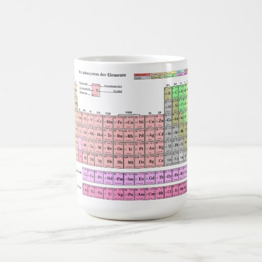 Becher Tasse Periodensystem der Elemente (Mittel)