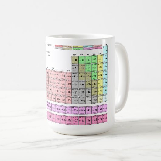 Becher Tasse Periodensystem der Elemente (VorderseiteRechts)