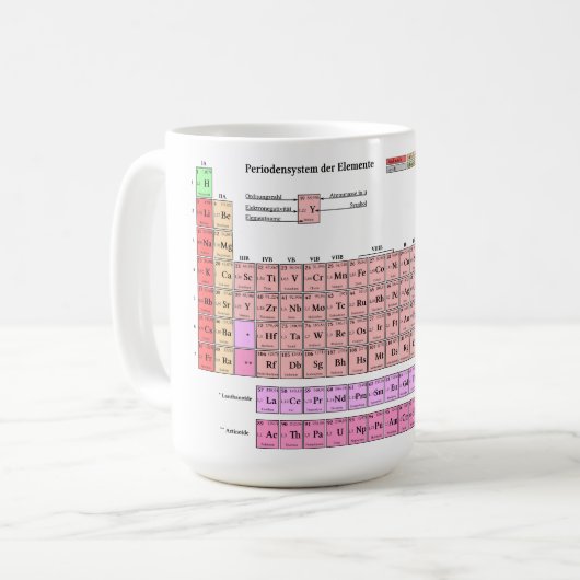 Becher Tasse Periodensystem der Elemente (Vorderseite Links)