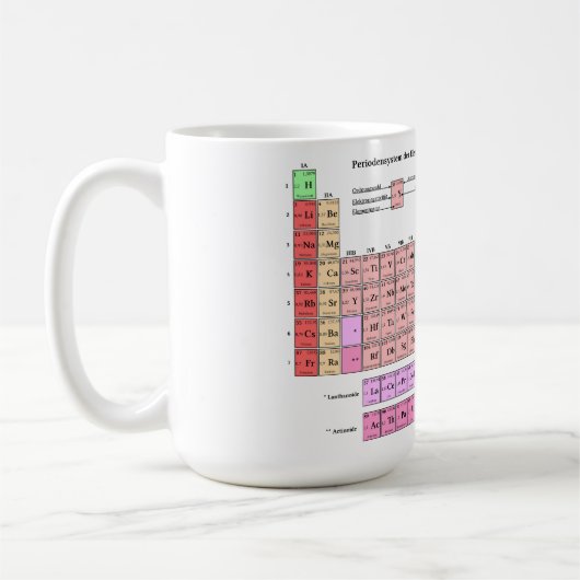 Becher Tasse Periodensystem der Elemente (Links)
