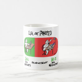 Becher, um nicht zu viel davon an der Arbeit zu Kaffeetasse