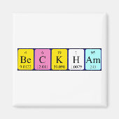 Beckham Periodenmagnetmagnet Magnet (Vorne)