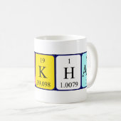 Beckham Periodenname Tasse (VorderseiteRechts)