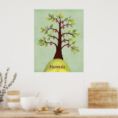Bed Room Nature Heart Tree Kinderzimmer Wall Poste Poster (Küche)