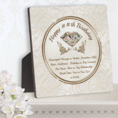 Bedachtlich Personalisiert für sie, Brauch Geburts Fotoplatte