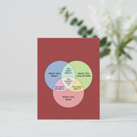 Bedarf vs. Woll Postkarte (Stehend Vorderseite)