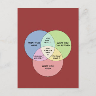 Bedarf vs. Woll Postkarte