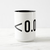 Bedeutende Tasse (Zentrum)