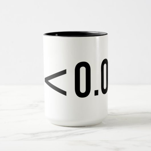 Bedeutende Tasse (Zentrum)