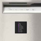 Bedeutet chronische Schmerzen Fibro Fibromyositis Magnet (In Situ (Geschirrspüler))