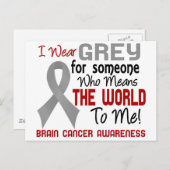 Bedeutet die Welt für mich 2 Hirnkrebs Postkarte (Vorne/Hinten)