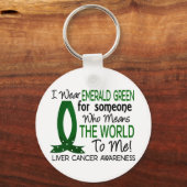 Bedeutet die Welt für mich Leberkrebs Schlüsselanhänger (Vorderseite)
