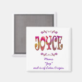 Bedeutung von Joyce Magnet (Vorderseite/Rückseite)
