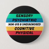 Bedeutungen der Disability Pride Flag Button (Vorderseite)