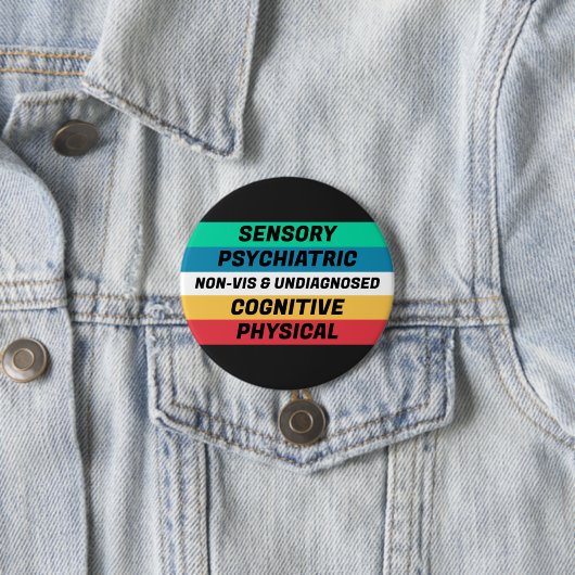 Bedeutungen der Disability Pride Flag Button (Beispiel)