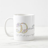 BEDEUTUNGS-Monogramm-Tasse Dorothy-Buchstaben D Kaffeetasse (Links)