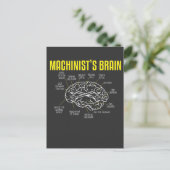 Bediener des Funny Machinist Definition Quote Mech Postkarte (Stehend Vorderseite)