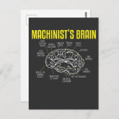 Bediener des Funny Machinist Definition Quote Mech Postkarte (Vorne/Hinten)