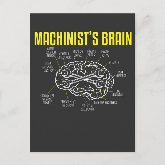 Bediener des Funny Machinist Definition Quote Mech Postkarte (Vorderseite)