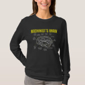 Bediener des Funny Machinist Definition Quote T-Shirt (Vorderseite)