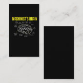 Bediener des Funny Machinist Definition Quote Visitenkarte (Vorne/Hinten)