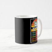 Bedienungsstundenzähler Kaffeetasse (VorderseiteRechts)