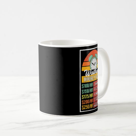 Bedienungsstundenzähler Kaffeetasse (VorderseiteRechts)