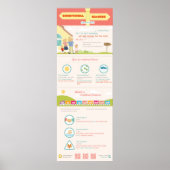 Bedingte Klauseln: Tipps und Tricks. Wie man Maste Poster (Vorne)